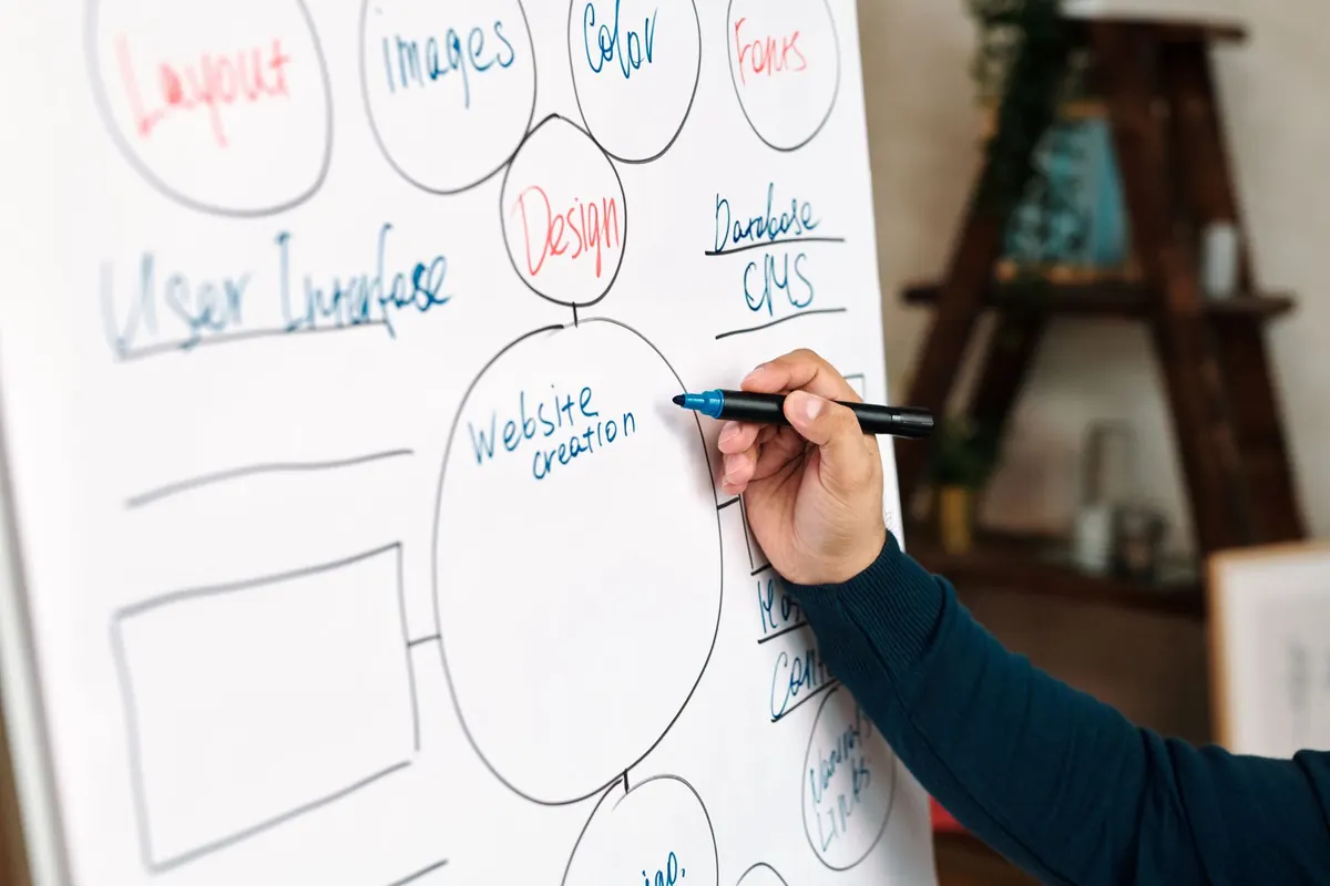 How to Build a Content Curation Strategy from Scratch